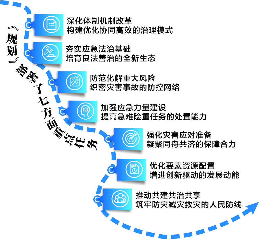 迈向2025，正版资料免费资料大全中的中国特色之路—详细解答、解释与落实