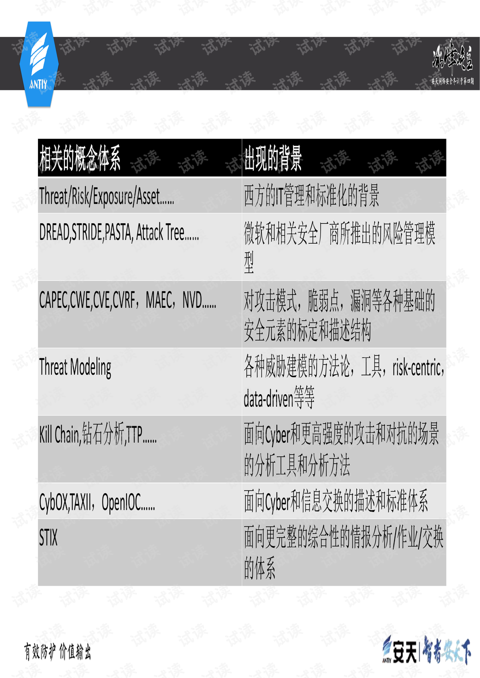 新奥最精准免费大全官方版亮点分享，详细解答、解释与落实
