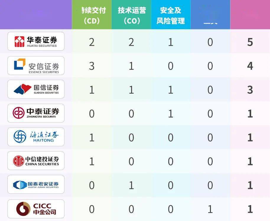 澳门管家婆，揭秘数据精准分析的秘密武器助你轻松驾驭数字世界