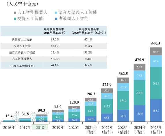 百科 第33页