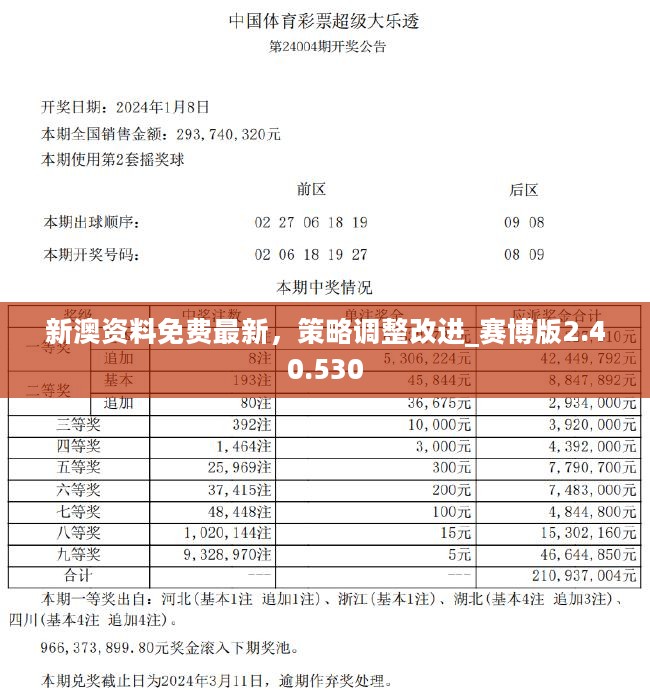 新澳精选资料免费提供，精准答案解释落实的重要性