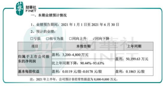 百科 第32页