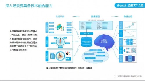 新奥管家婆资料2025年85期前沿解答与落实策略