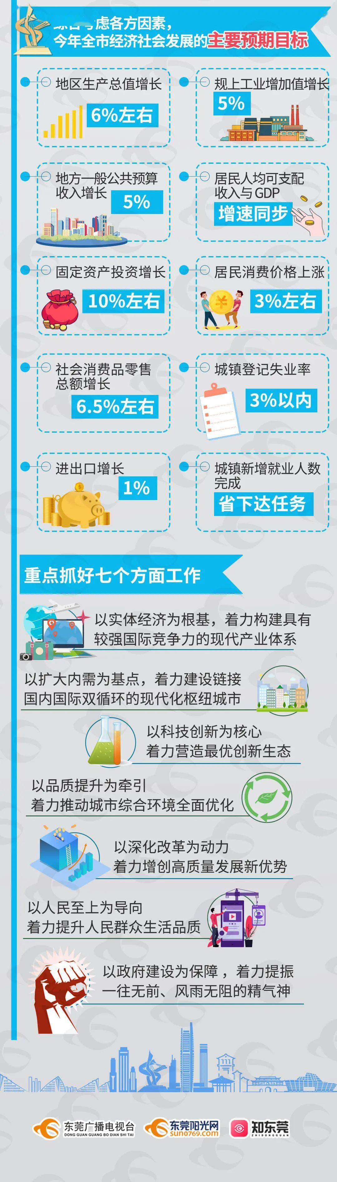 新澳2025最新资料大全—全面解析澳大利亚未来发展蓝图