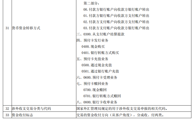 澳门与香港一码一肖一特一中详情的全面释义、解释与落实