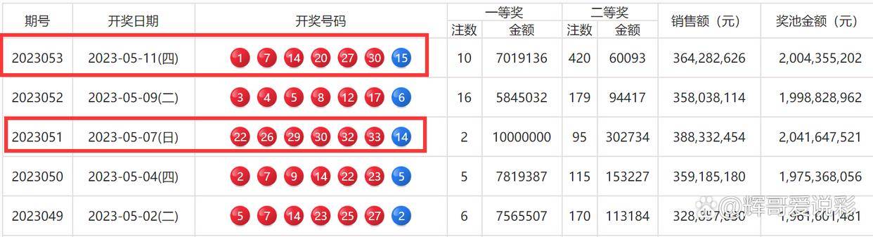 澳门王中王100%期期中，深度解析与实际应用