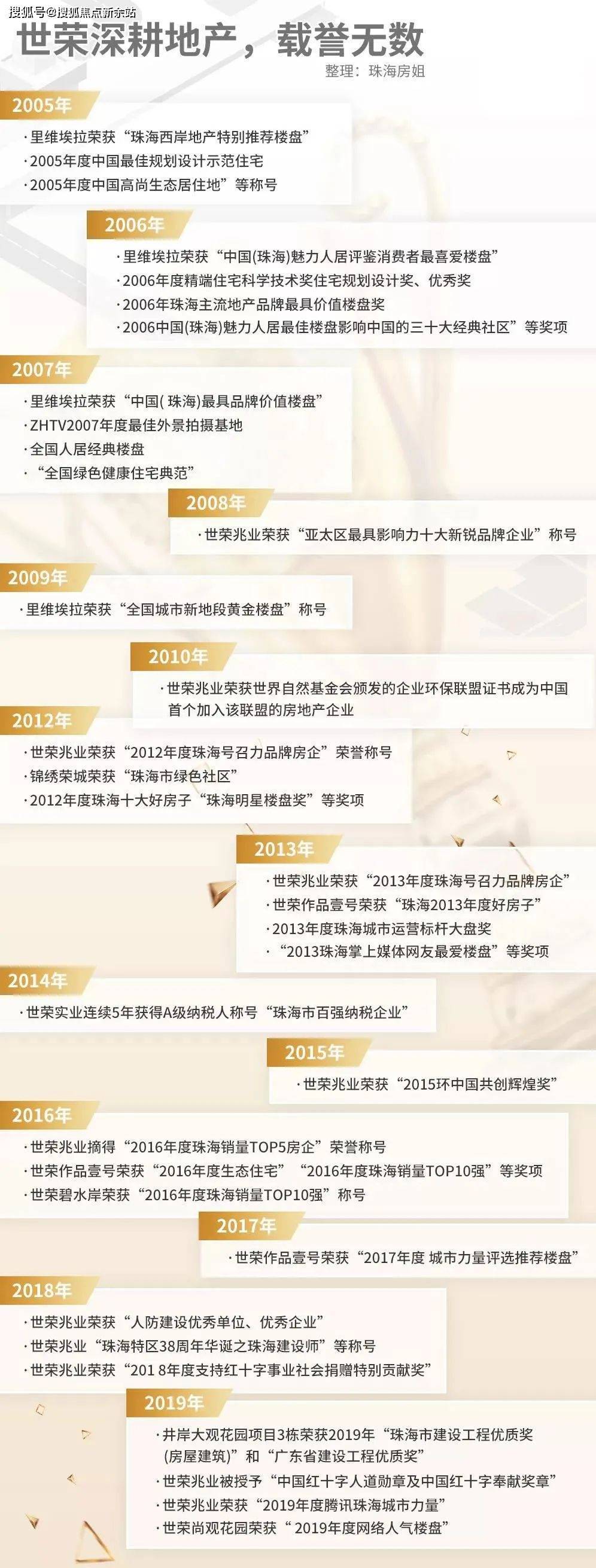 迈向2025，全年免费资料大全的详细解答与落实策略