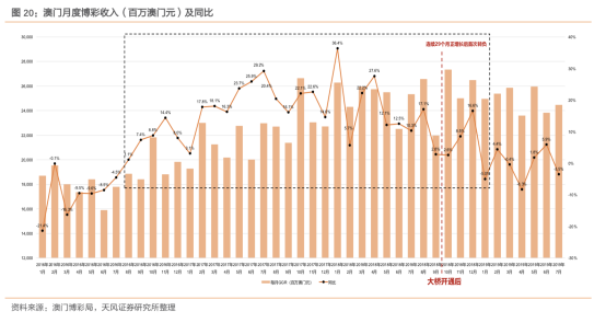 澳门和香港天天中好彩实证释义、解释与落实—新视角下的2025年展望