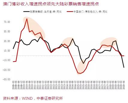 探索新澳门，2025年天天免费精准大全的实证释义与实践路径