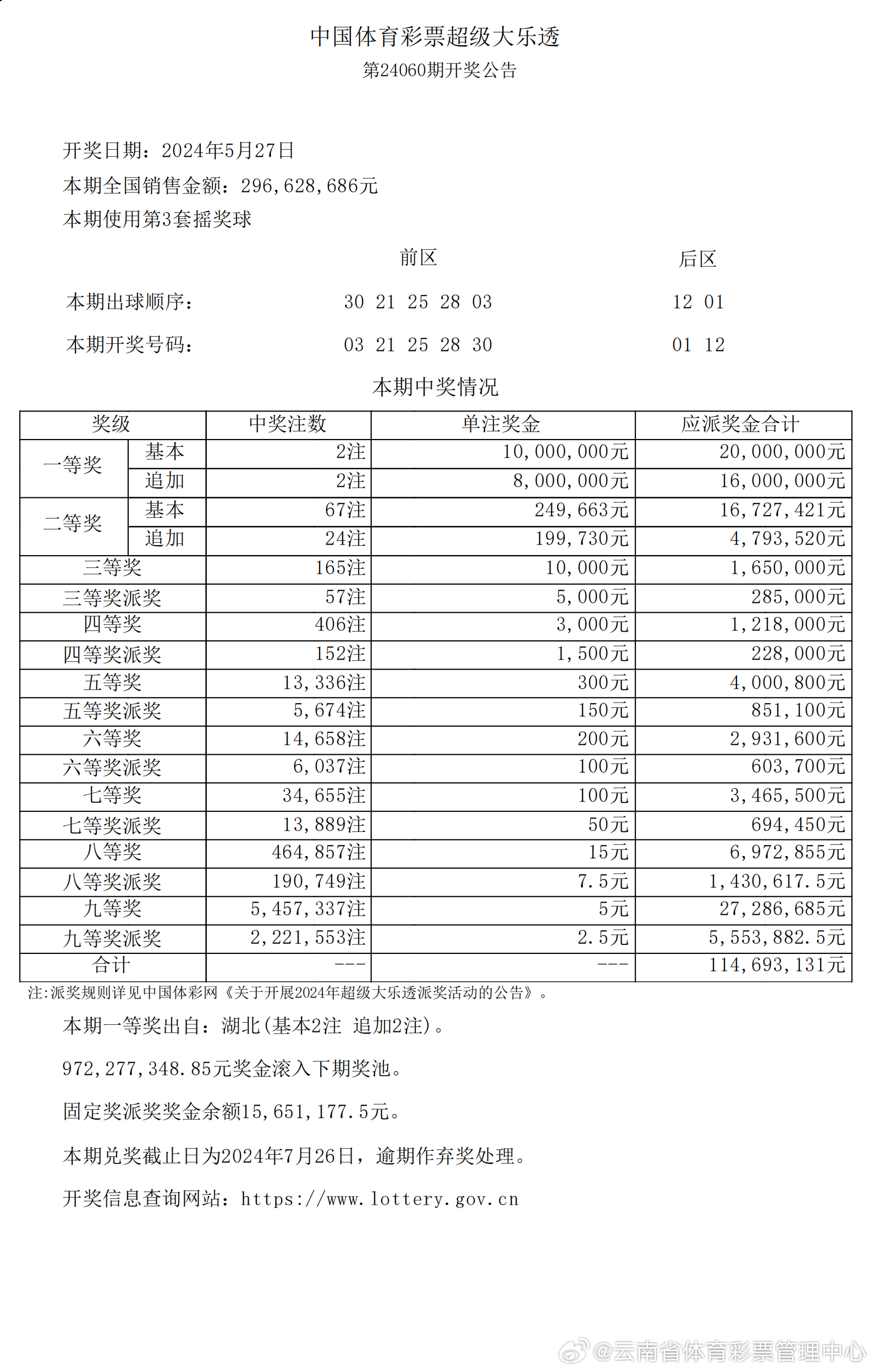 新奥六开彩资料探索与今日新澳最新资讯概览（2025年）