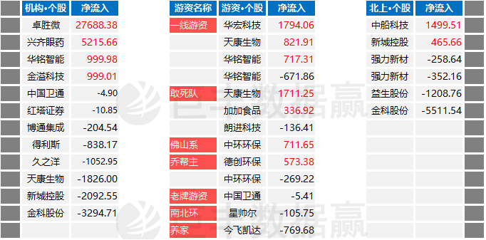澳门管家婆，揭秘数据精准分析的秘密武器助你轻松取胜