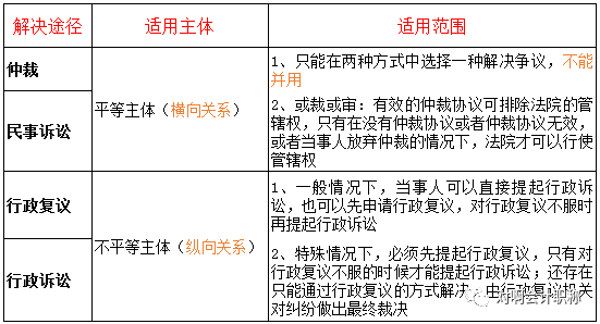 揭秘2025新奥正版资料，深度解读考试释义与免费获取途径