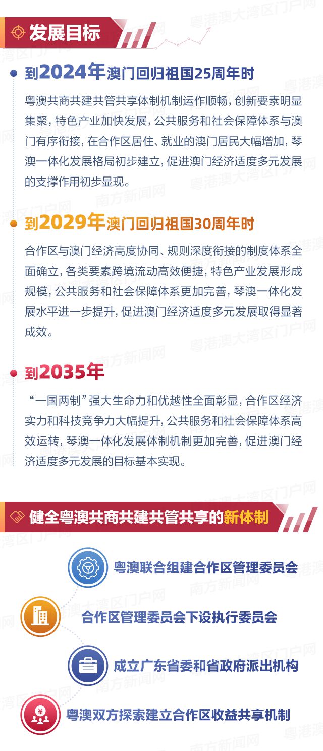 迈向精准未来，澳门2025年精选解析与落实策略