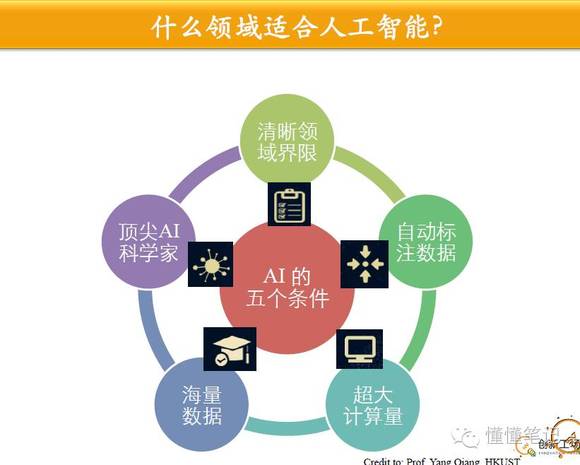 探索未来商业领域的新篇章，2025正版新奥管家婆香港的商业构建与解答解释落实策略