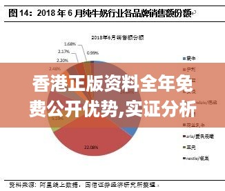 香港挂牌免费资料与正版数据的探索