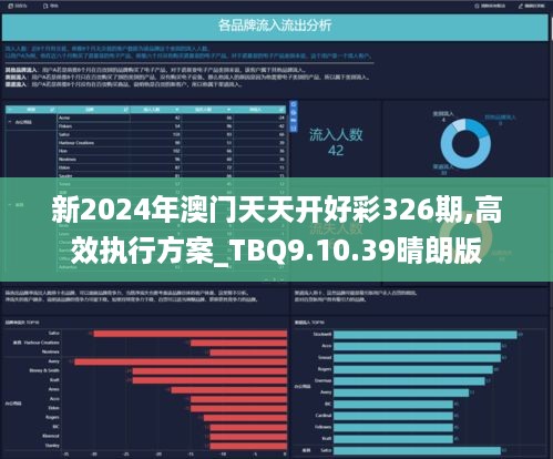 百科 第20页