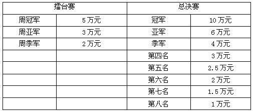 澳门与香港一码一肖一特一中详情，规程解读与实施指南