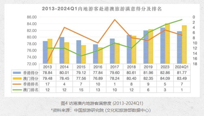 澳门在2025年全面免费政策详解，展望与解答