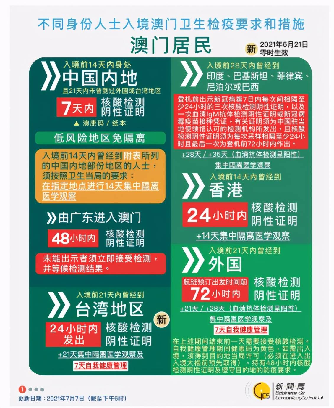 澳门和香港年正版资料免费大全的合法性释义、解释与落实策略探讨