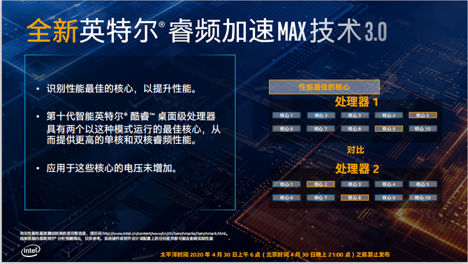 关于2025新奥最精准免费大全的解析