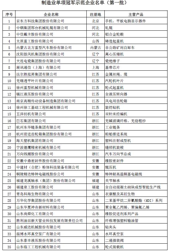 迈向未来，探索2025全年免费资料大全的详细解答与落实策略