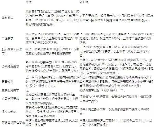 香港澳门资料大全，实证释义、解释与落实