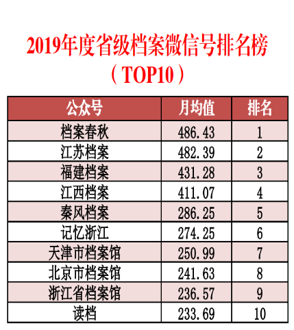 新奥天天开奖免费资料公开的准确度与公众认同