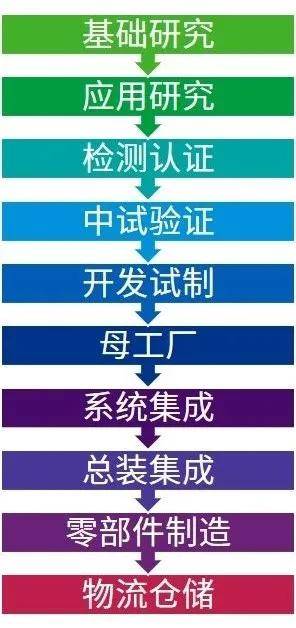 新澳2025年最新版资料，精选解释解析与落实策略