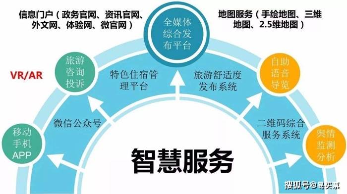 新闻 第9页