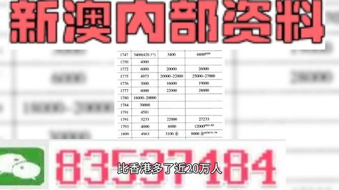 澳门最准内部资料期期实证释义、解释与落实
