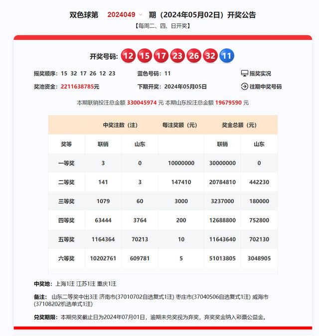 2025新奥历史开奖记录68期概述