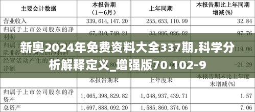探索未来，揭秘2025新奥精准资料免费大全的世界