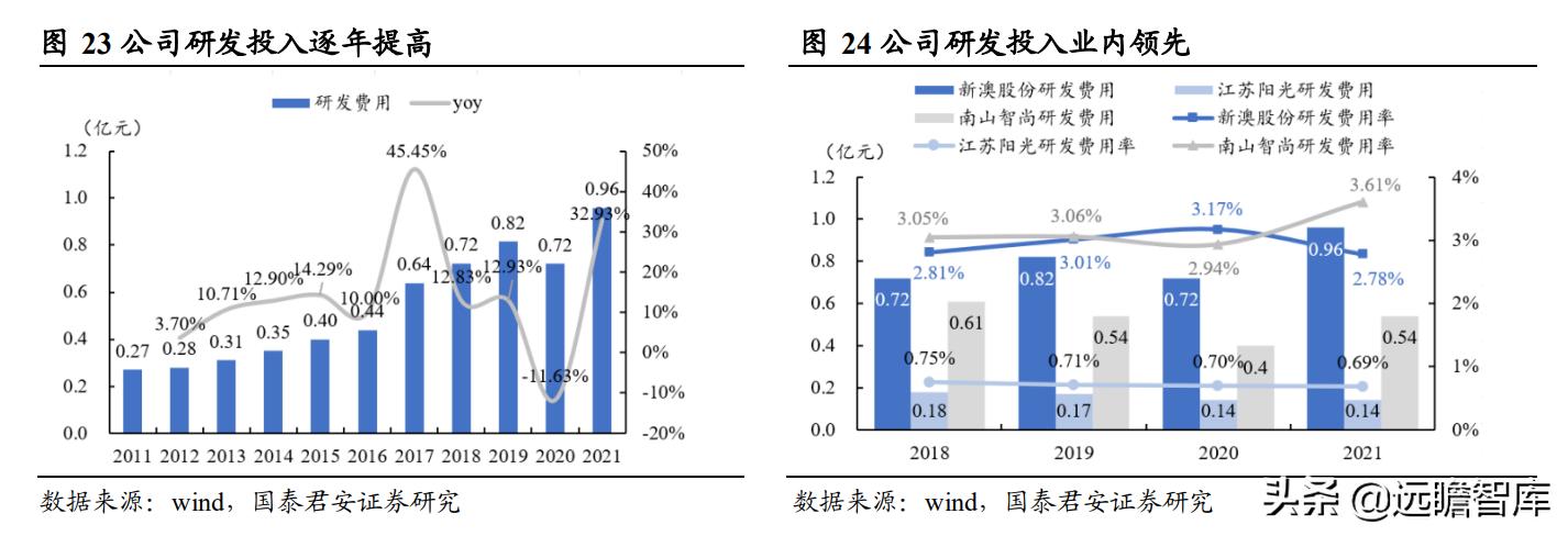 探索新澳精选资料，热门平台一键获取的免费资源网站